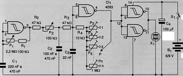 Diagrama
Diagrama