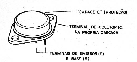 Figura 1 – Transistor comum de potência em invólucro metálico
Figura 1 – Transistor comum de potência em invólucro metálico