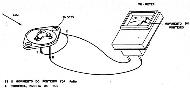    Figura 4 – Mostrando a conversão de energia
