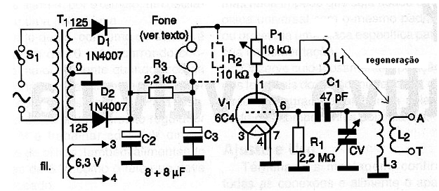 Figura 13 – Um receptor regenerativo valvulado (V008)
Figura 13 – Um receptor regenerativo valvulado (V008)