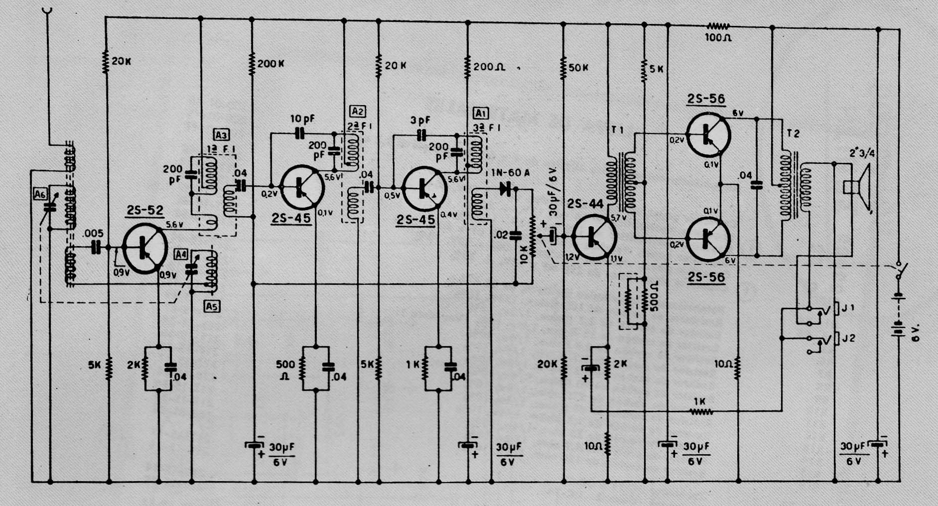 Figura 18 – Receptor Spica dos anos 50 e 60.                                         