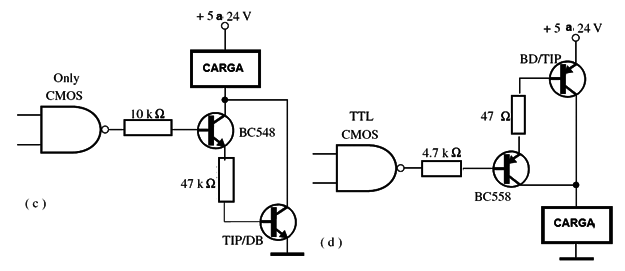 Esquema C e D
Esquema C e D