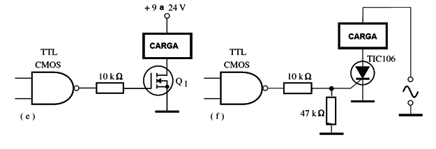 Esquema E e F.
Esquema E e F.