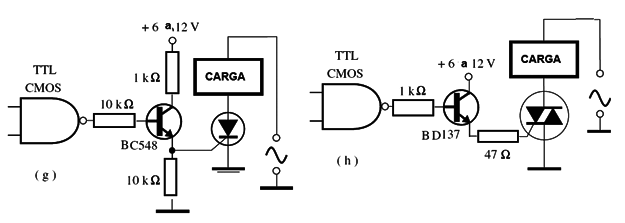 Esquema G e H
