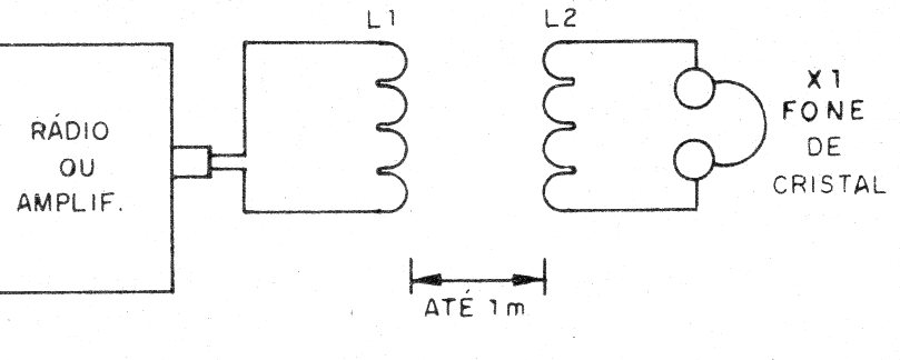 Figura 1 – Diagrama do sistema
Figura 1 – Diagrama do sistema