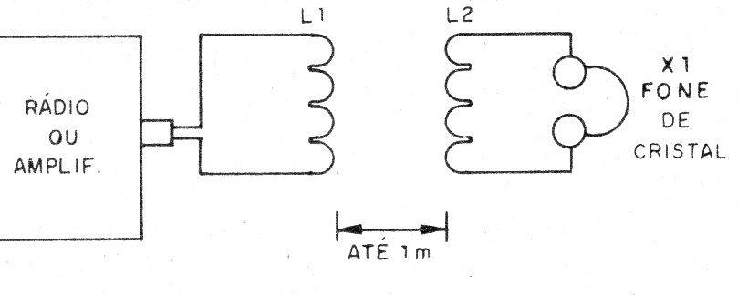    Figura 1 – Diagrama do sistema
