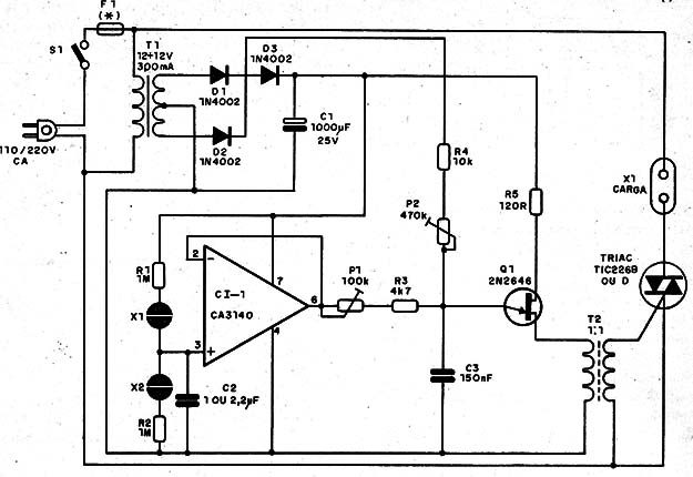 Figura 4 – Diagrama do dimmer de toque
Figura 4 – Diagrama do dimmer de toque