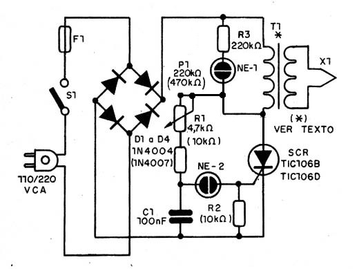    Figura 5 – Diagrama do pirógrafo
