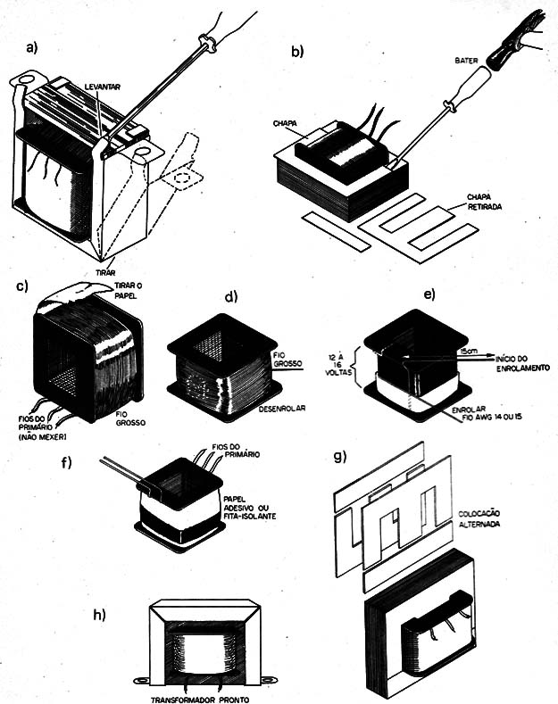 Figura 8 – Adaptando o transformador
Figura 8 – Adaptando o transformador