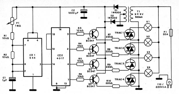 Figura 2 – Diagrama completo do aparelho
