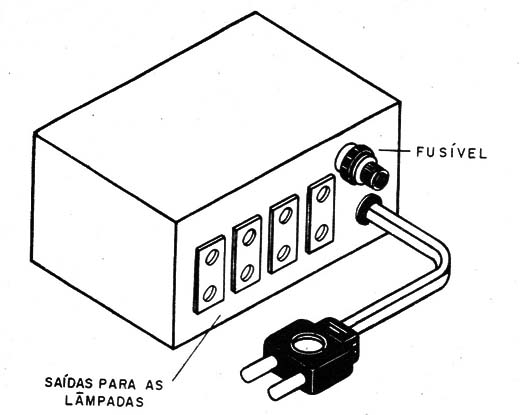 Figura 5 – Caixa para a montagem
Figura 5 – Caixa para a montagem