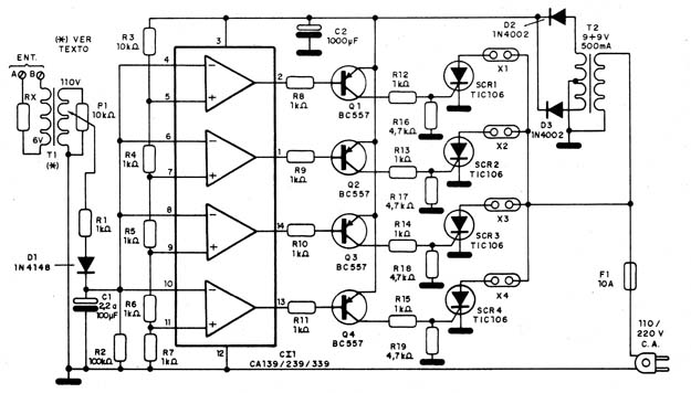 Figura 4 – Diagrama do Bargraph
