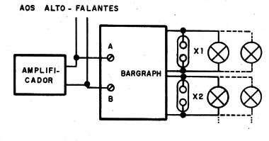 Figura 7 – Ligação das lâmpadas
Figura 7 – Ligação das lâmpadas