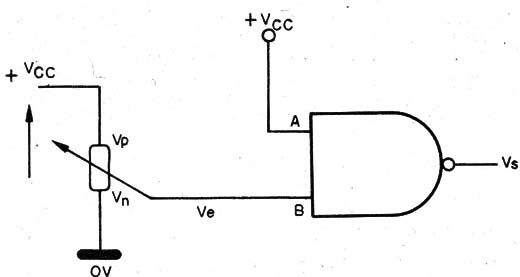 Figura 4 – Verificando o comportamento de uma porta NAND
Figura 4 – Verificando o comportamento de uma porta NAND