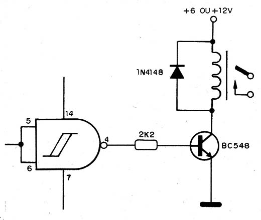 Figura 13 – Controle de relé
Figura 13 – Controle de relé