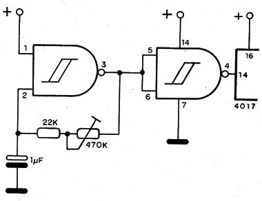 Figura 14 – Clock CMOS
Figura 14 – Clock CMOS