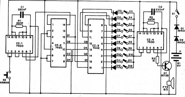    Figura 5 – Diagrama completo do aparelho
