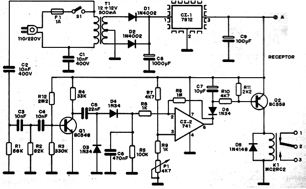 Figura 8 – Diagrama do receptor do alarme
Figura 8 – Diagrama do receptor do alarme