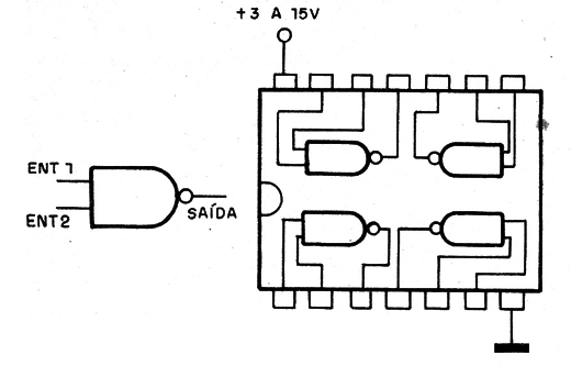 Figura 1 – O 4011
Figura 1 – O 4011