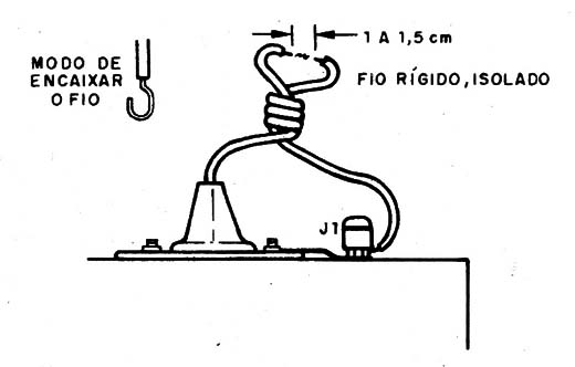 Figura 9 – Montando um faiscador
Figura 9 – Montando um faiscador