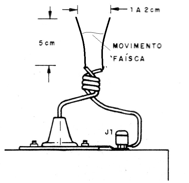 Figura 11 – A escada de Jacó
Figura 11 – A escada de Jacó