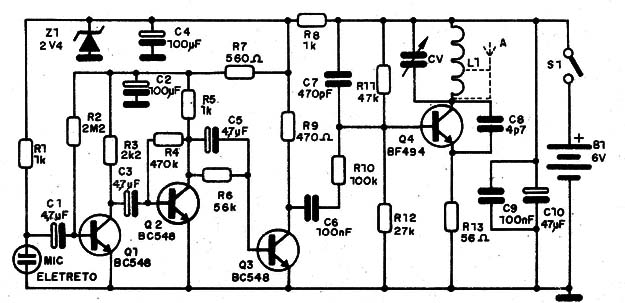 Figura 3 – Diagrama do Spyfone
Figura 3 – Diagrama do Spyfone