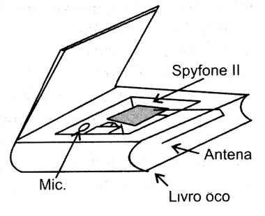  Figura 10 – Montagem do Spyfone num livro falso
