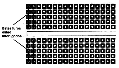 Figura 3 – A matriz de 170 pontos
Figura 3 – A matriz de 170 pontos