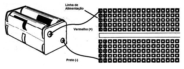 Figura 4 – Obtendo linhas de alimentação positiva (+) e negativa (-)
Figura 4 – Obtendo linhas de alimentação positiva (+) e negativa (-)