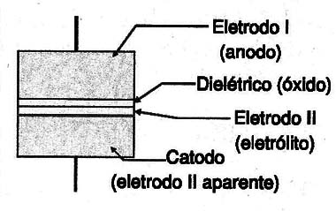 Como atua um auxiliar de enfermagem?