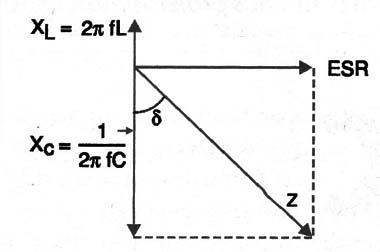 Figura 7 – Perdas devido a ESR
Figura 7 – Perdas devido a ESR