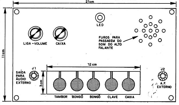 Figura 9 – Painel da caixa
Figura 9 – Painel da caixa