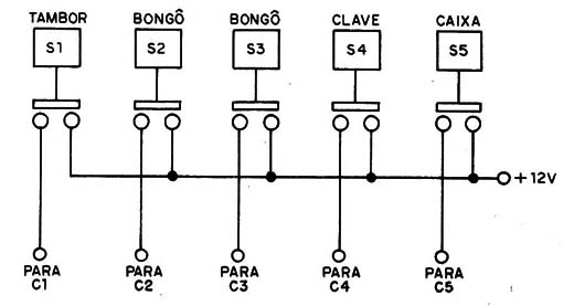    Figura 10 – Usando interruptores
