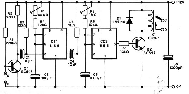 Figura 3 – Diagrama do alarme
Figura 3 – Diagrama do alarme