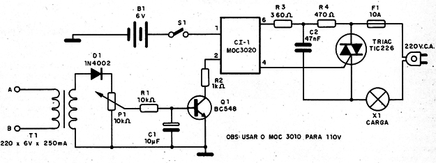 Figura 1 – Diagrama completo do aparelho
