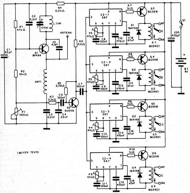 Figura 6 – Diagrama do receptor
Figura 6 – Diagrama do receptor