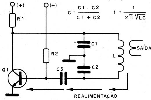    Figura 9 – Oscilador Colpitts
