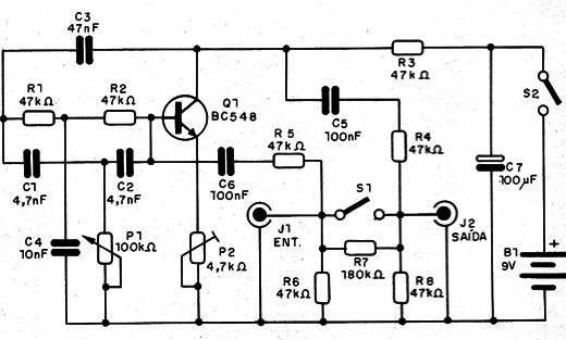 Figura 6 – Diagrama do efeito Uáu-Uáu
Figura 6 – Diagrama do efeito Uáu-Uáu