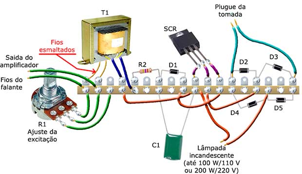 Figura 5 – Montagem em ponte de terminais
