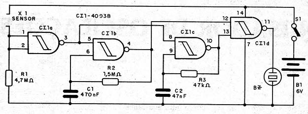 Figura1 – Diagrama do alarme
Figura1 – Diagrama do alarme