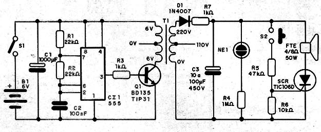 Figura 2 – Circuito da versão 1
