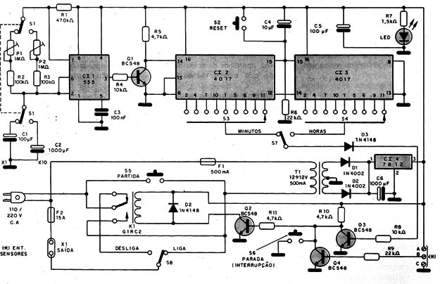 Figura 2 – Diagrama completo do timer
