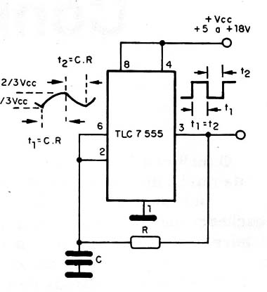 Figura 6 – Circuito com ciclo ativo de 50%
