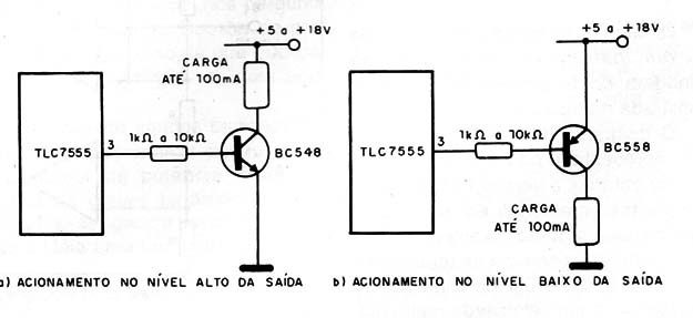 Figura 7 – Etapas de potência
