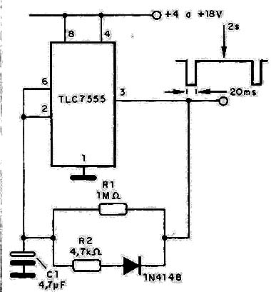 Figura 9 – oscilador com relação marca/espaço de 1 para 100
