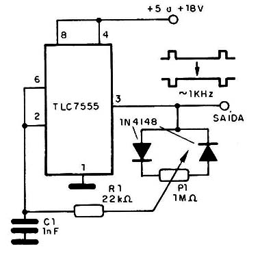 Figura 12 – Oscilador com ciclo ativo ajustável
Figura 12 – Oscilador com ciclo ativo ajustável