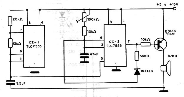   Figura 15 – Sirene modulada
