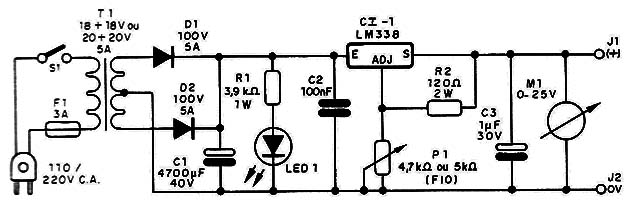 Figura 3 – Diagrama da fonte
Figura 3 – Diagrama da fonte