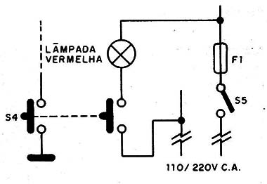 Figura 4 – Aviso de partida
Figura 4 – Aviso de partida