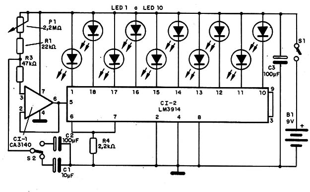 Figura 4 – Diagrama completo do controle de tempo
